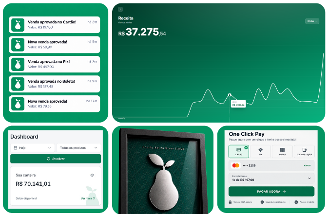Painel Pearfy: notificações de venda, receita, carteira e checkout